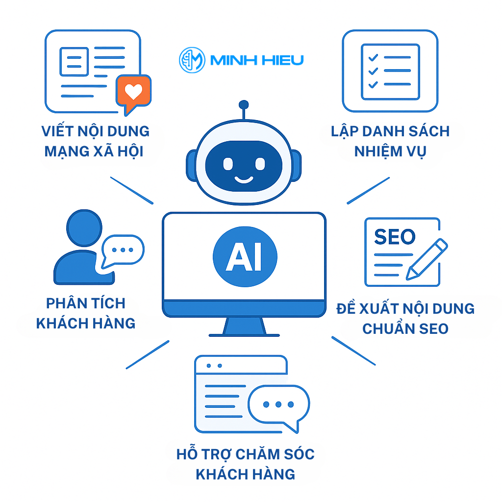 5 cách sử dụng trợ lý AI để tối ưu công việc