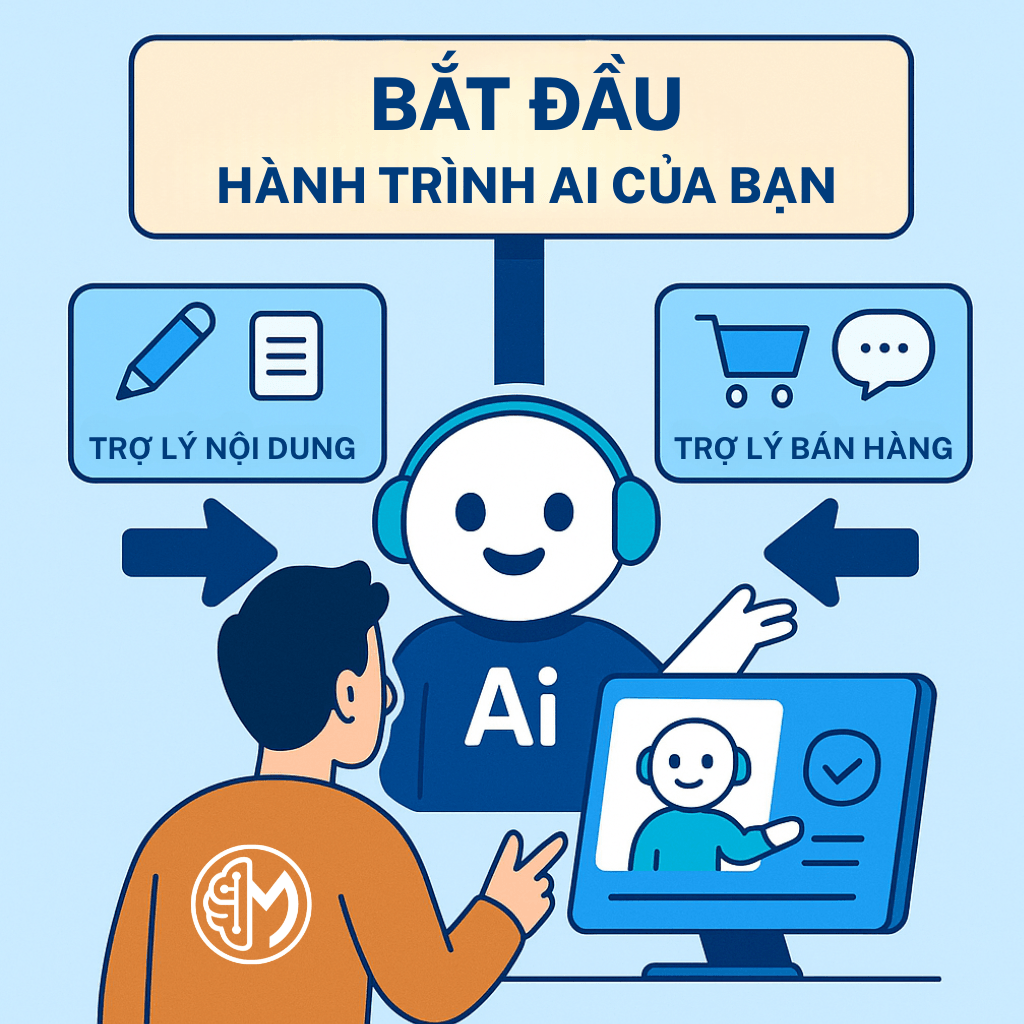 Chọn trợ lý AI phù hợp: sáng tạo nội dung hoặc bán hàng