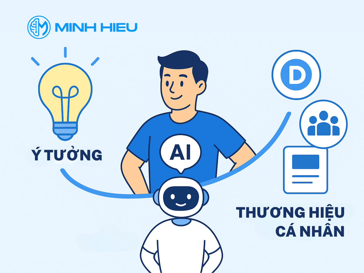 Biến ý tưởng thành thương hiệu cá nhân mạnh mẽ với trợ lý AI