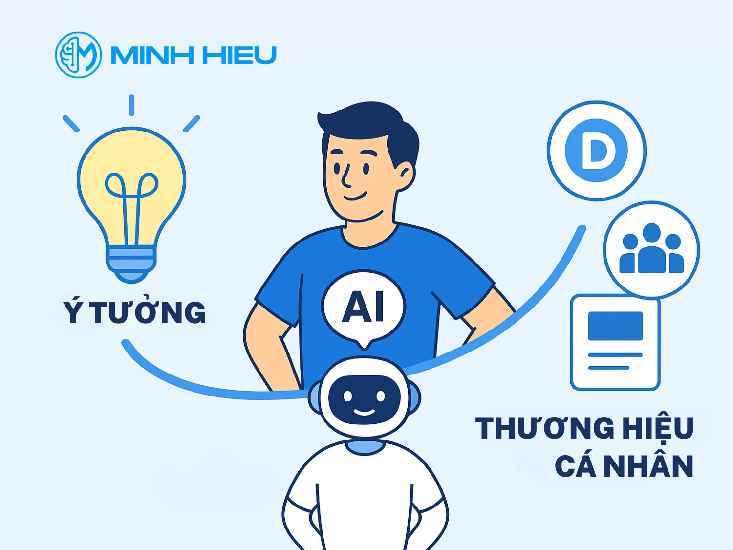 Biến ý tưởng thành thương hiệu cá nhân mạnh mẽ với trợ lý AI